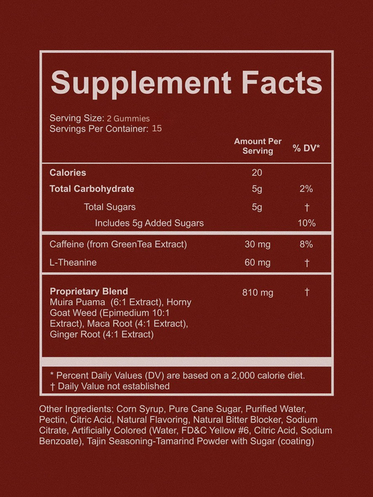 Spicy Cubes – Limited Edition Adult Gummies