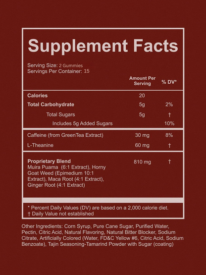 Spicy Cubes – Limited Edition Adult Gummies